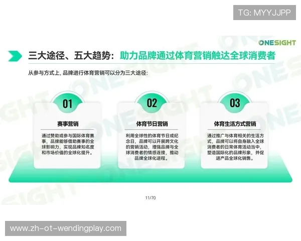 足球赛事的全球化趋势与市场扩展