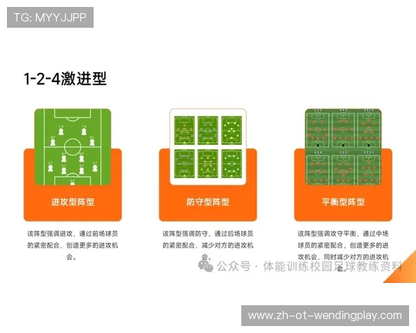 足球比赛中的球员调度与战术选择